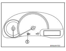 METHOD OF STARTING