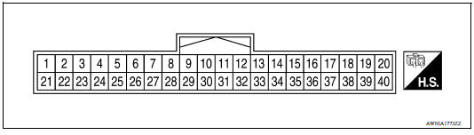 TERMINAL LAYOUT