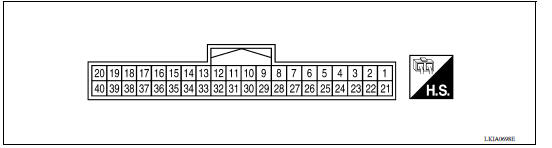 TERMINAL LAYOUT