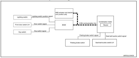 WARNING CHIME SYSTEM : System Diagram 