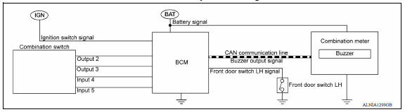 LIGHT REMINDER WARNING CHIME : System Diagram 