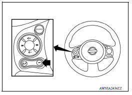 OPERATION PROCEDURE