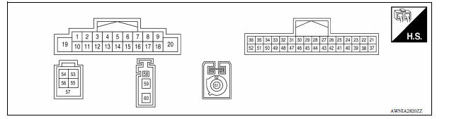 TERMINAL LAYOUT