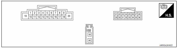 TERMINAL LAYOUT