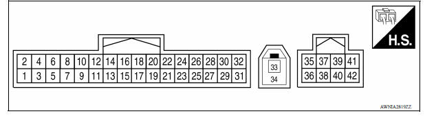 TERMINAL LAYOUT