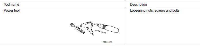 Commercial Service Tools