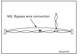 AV COMMUNICATION SYSTEM