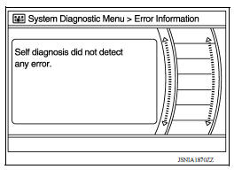 Audio Unit Self Diagnosis