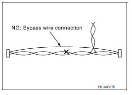 AV COMMUNICATION SYSTEM