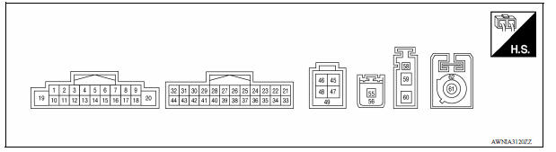 TERMINAL LAYOUT