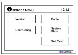 METHOD OF STARTING