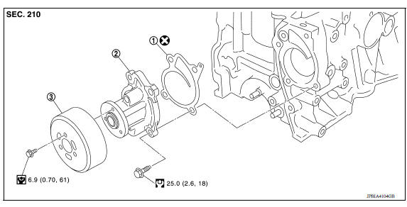 WATER PUMP 