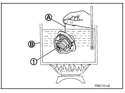 THERMOSTAT 