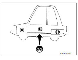 FUEL LINES : Inspection