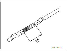 ENGINE OIL LEVEL