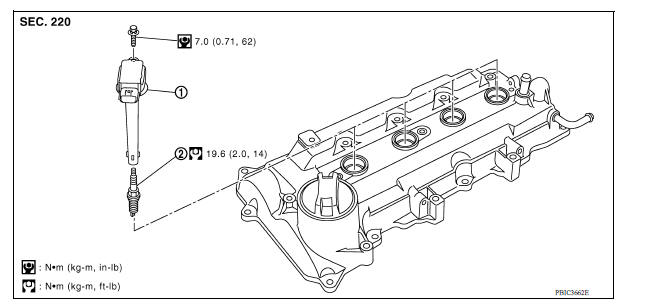 SPARK PLUG : Exploded View 