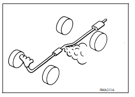 EXHAUST SYSTEM : Inspection