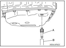 CVT FLUID : Replacement