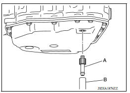 CVT FLUID : Replacement