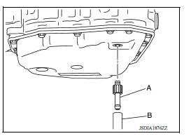 CVT FLUID : Adjustment 