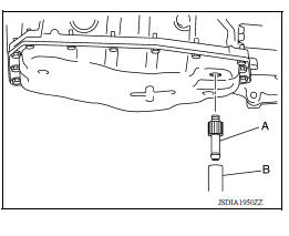 A/T FLUID : Changing