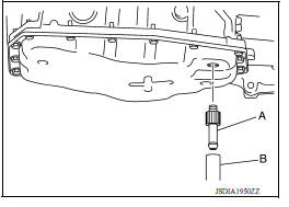 A/T FLUID : Adjustment 