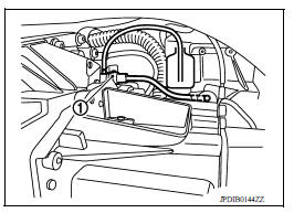 CLUTCH FLUID : Draining