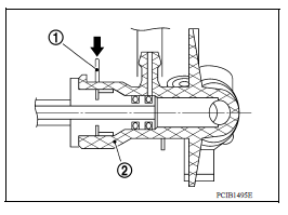 CLUTCH FLUID : Draining