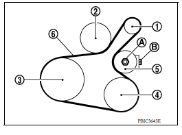 DRIVE BELT : Adjustment             