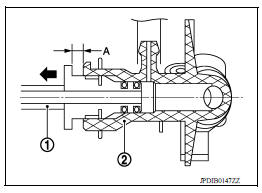 CLUTCH FLUID : Draining