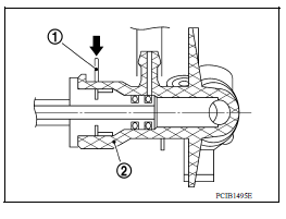 CLUTCH FLUID : Refilling 