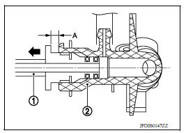 CLUTCH FLUID : Refilling 