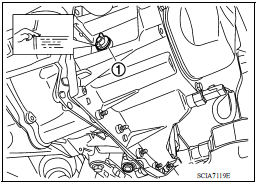 OIL LEVEL