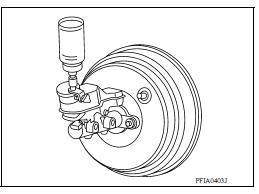 BRAKE FLUID : Refilling