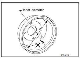 BRAKE DRUM