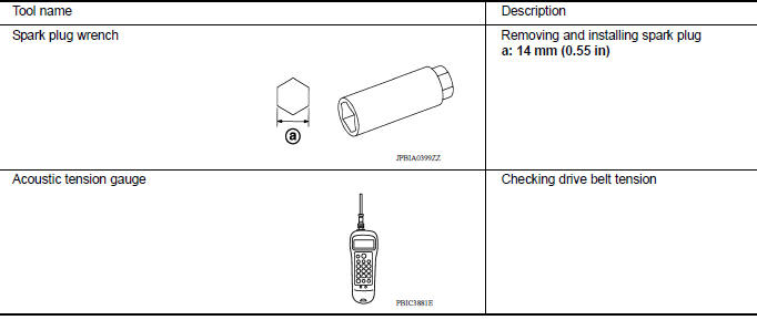 Commercial Service Tool