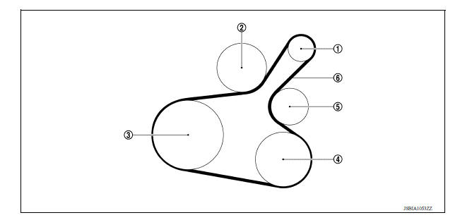 DRIVE BELT : Exploded View