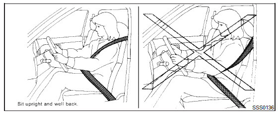 Precautions on seat belt usage
