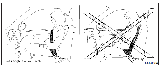 Precautions on seat belt usage