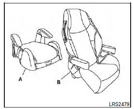 Precautions on booster seats