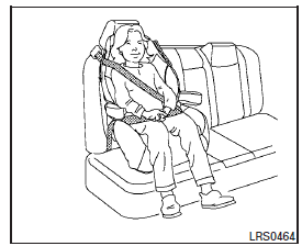 Precautions on booster seats