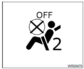 Booster seat installation