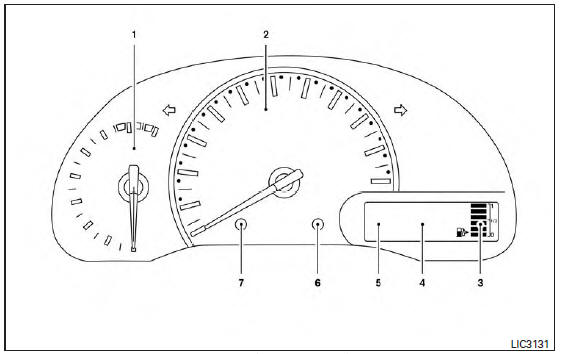 Type A (if so equipped)