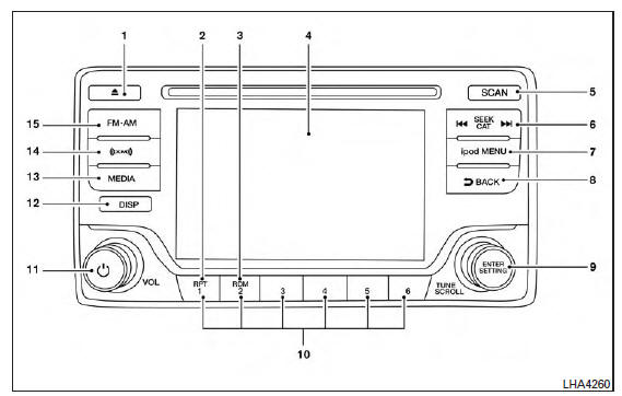 FM/AM/SAT radio with compact disc (CD) player (Type A) (if so equipped)