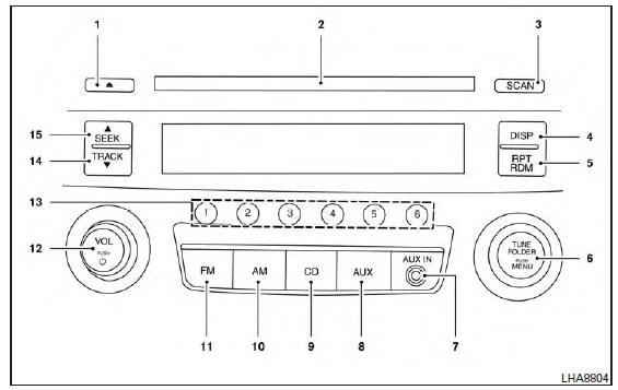 FM/AM radio with compact disc (CD) player (Type A) (if so equipped)