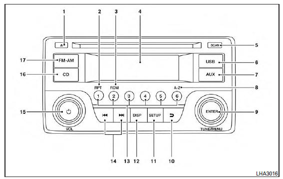 FM/AM radio with compact disc (CD) player (Type B) (if so equipped)