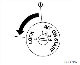 Continuously Variable Transmission (CVT) (if so equipped)