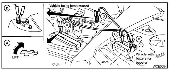 Jump starting