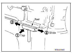 REMOVAL OF LIQUID GASKET SEALANT