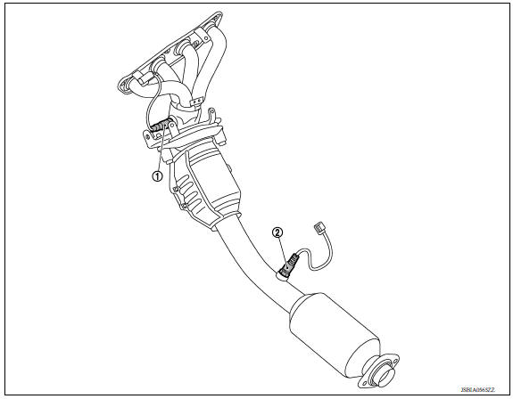 ENGINE CONTROL SYSTEM : Component Parts Location 